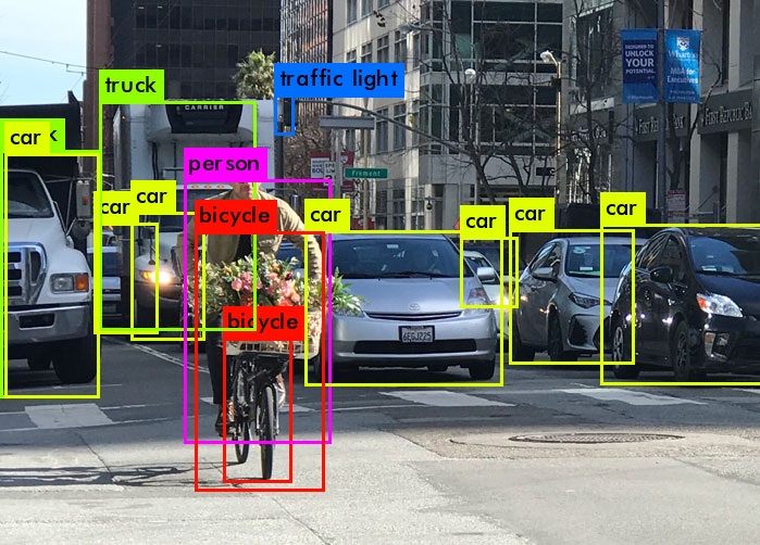 object-detection-1